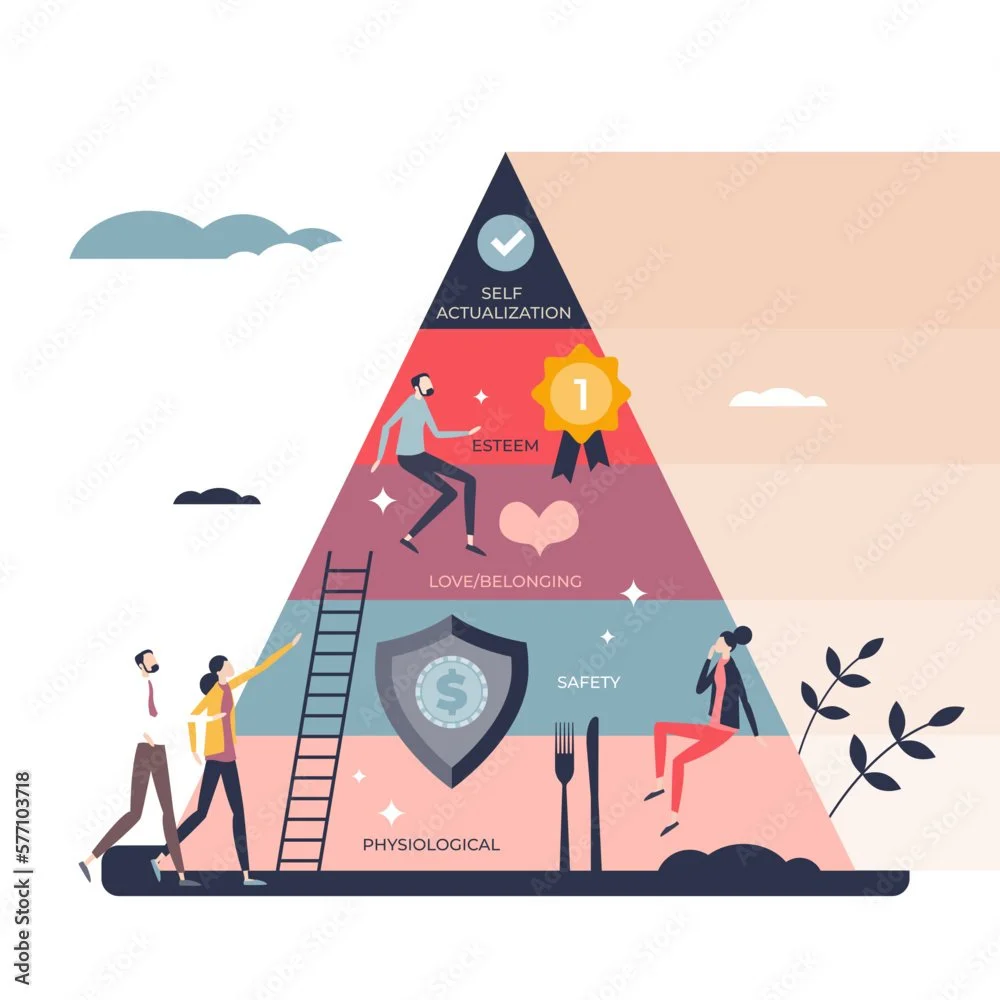 Illustration of Maslow's hierarchy of needs pyramid with levels for self-actualization, esteem, love/belonging, safety, and physiological needs. Includes people climbing and interacting with the pyramid.