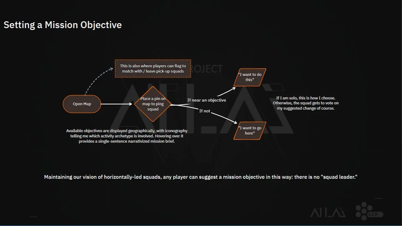 Setting+a+mission+objective.jpg