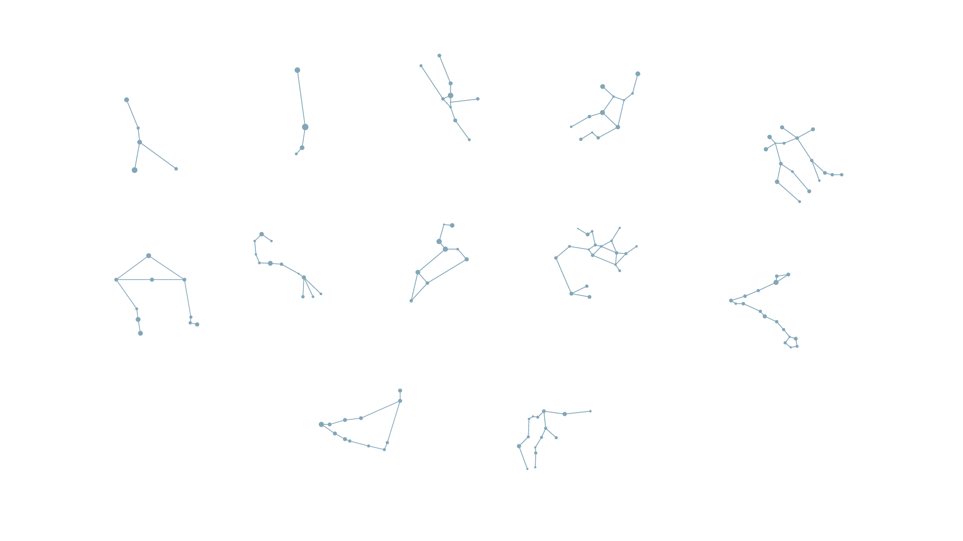 Constelaciones de estrellas conectadas en el cielo negro