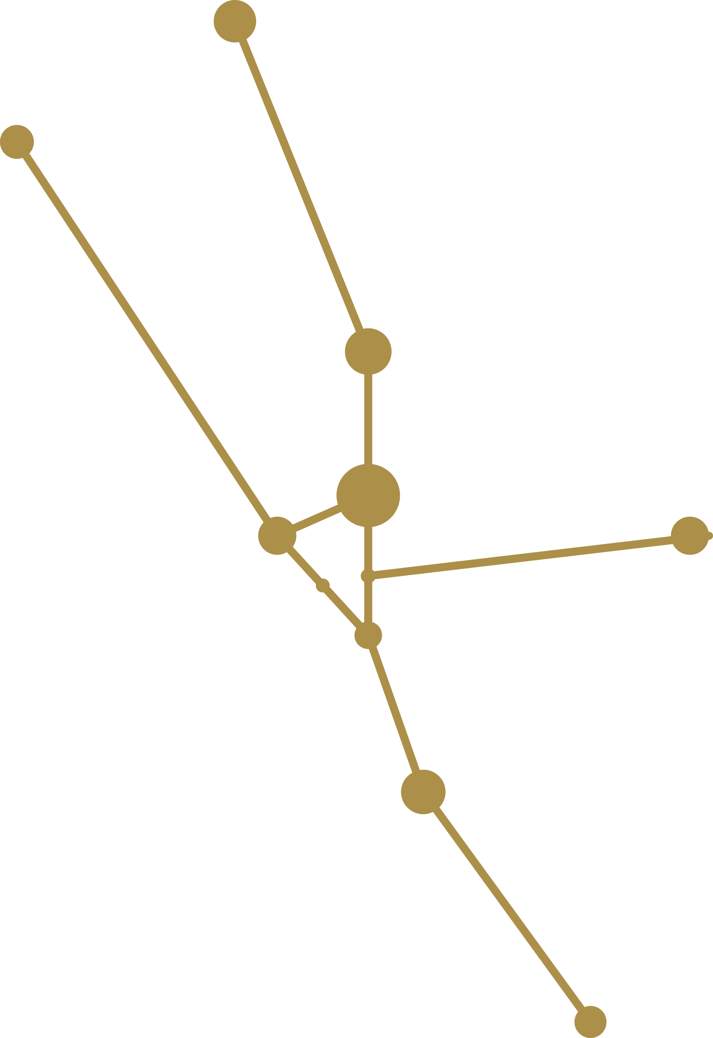 Gráfico de línea con puntos dorados en diferentes alturas.