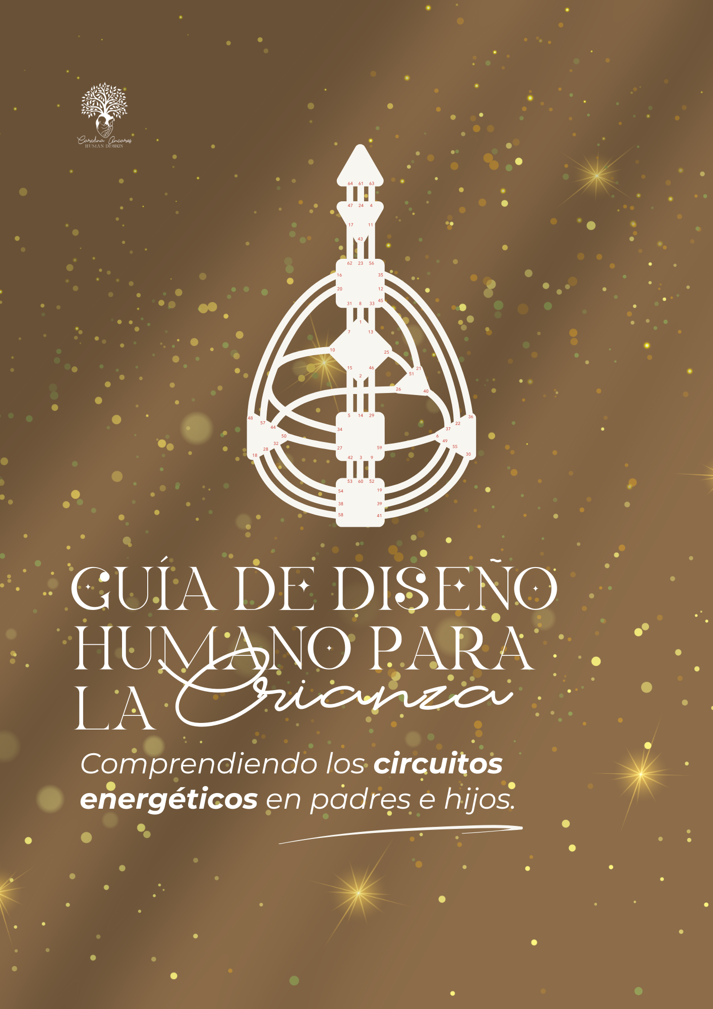 Libro titulado 'Guía de Diseño Humano para la Crianza'