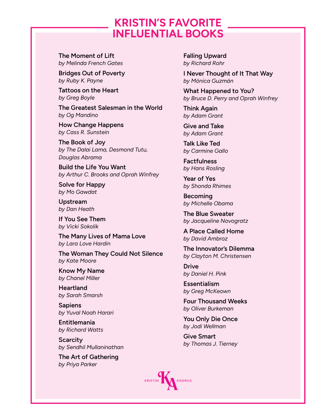 Kristin's Book List