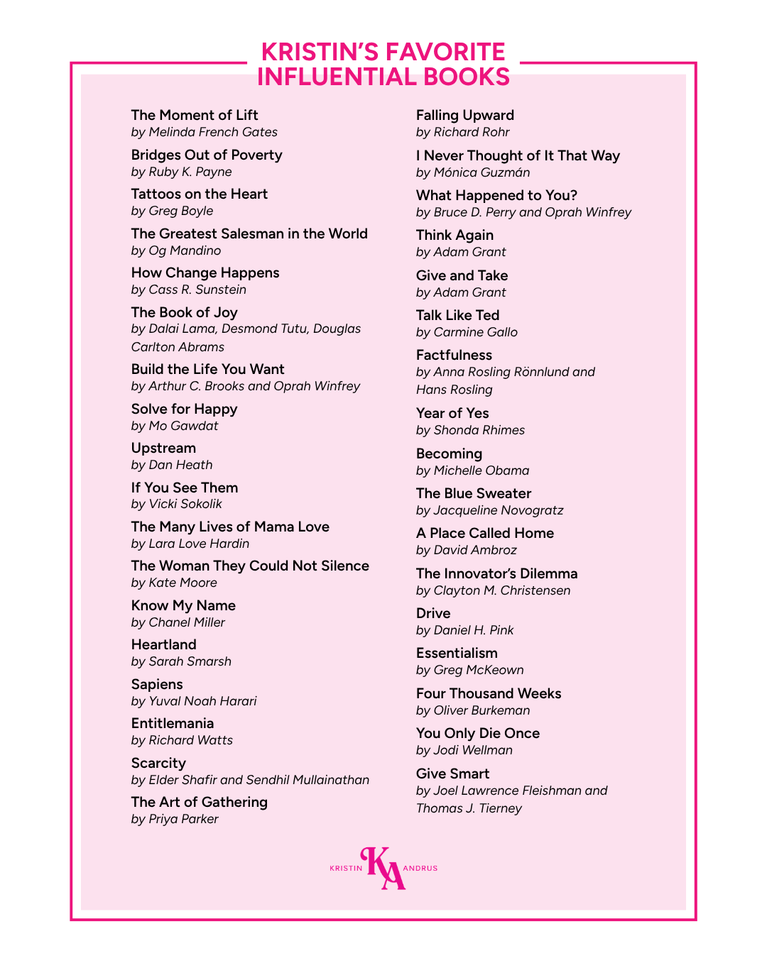 Kristin's Influential Book List (1).png