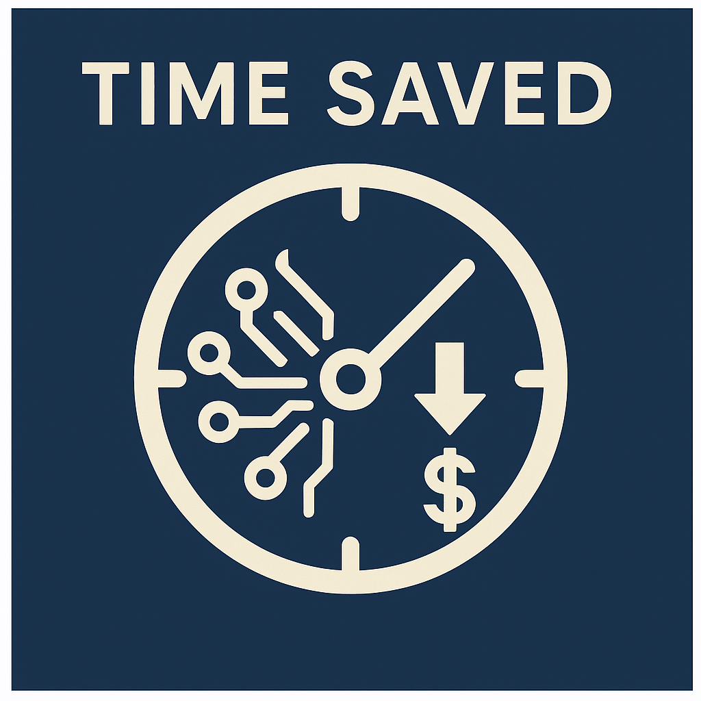Minimalist dark blue and cream AI business graphic showing a clock with integrated circuit pattern, labeled ‘TIME SAVED’ to represent workflow automation efficiency and productivity gains.