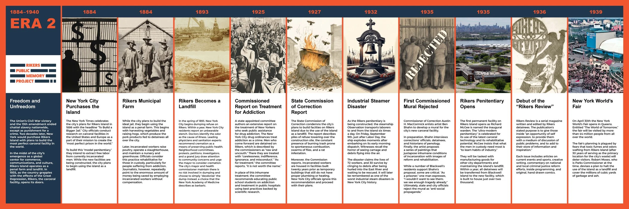 Rikers Island Memory Project - 2024-10-22 - Timeline  vs02_Page_2.jpg
