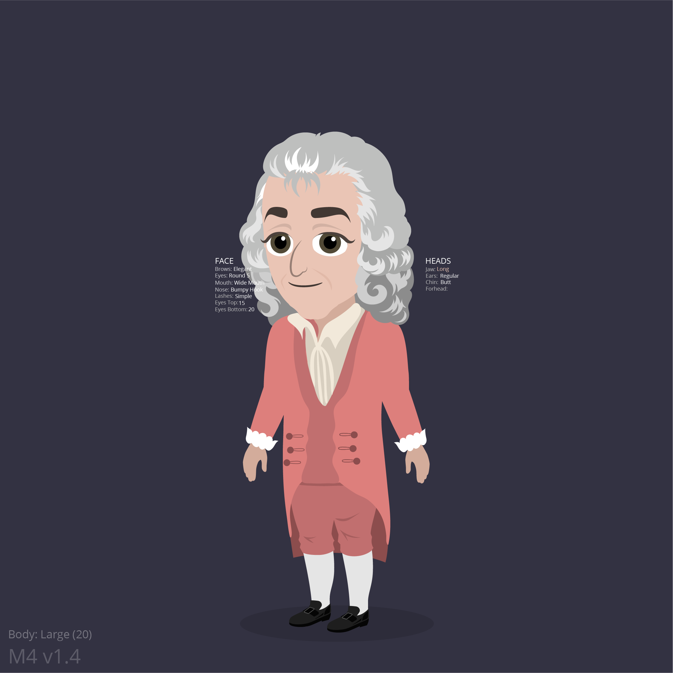 Character design for Binogi Canada