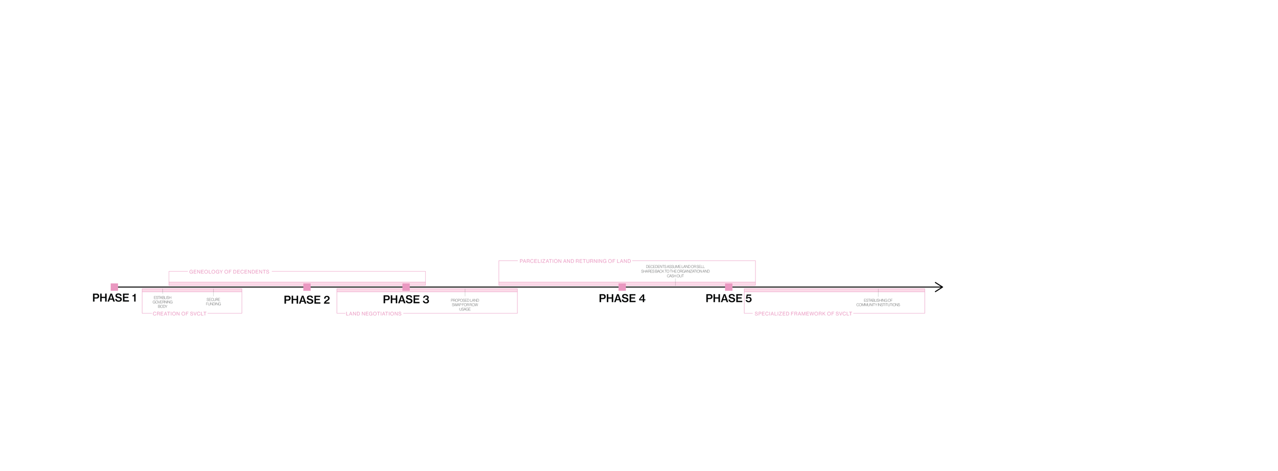 04_06 PinUp Diagrams_5-05.png