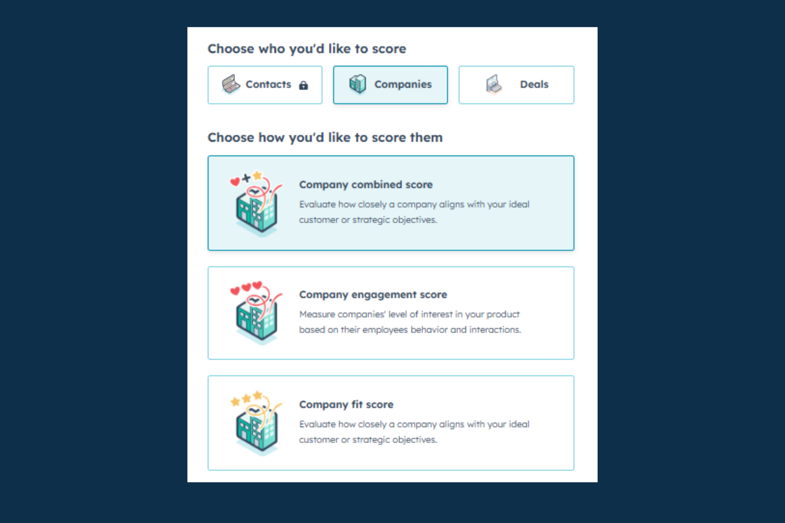 HubSpot lead scoring criteria showing fit and engagement scoring to evaluate lead quality and prioritise contacts, companies, and deals in a CRM