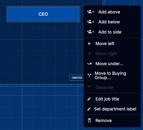 HubSpot Buying Groups feature showing a visual stakeholder map for managing multiple decision makers inside an account
