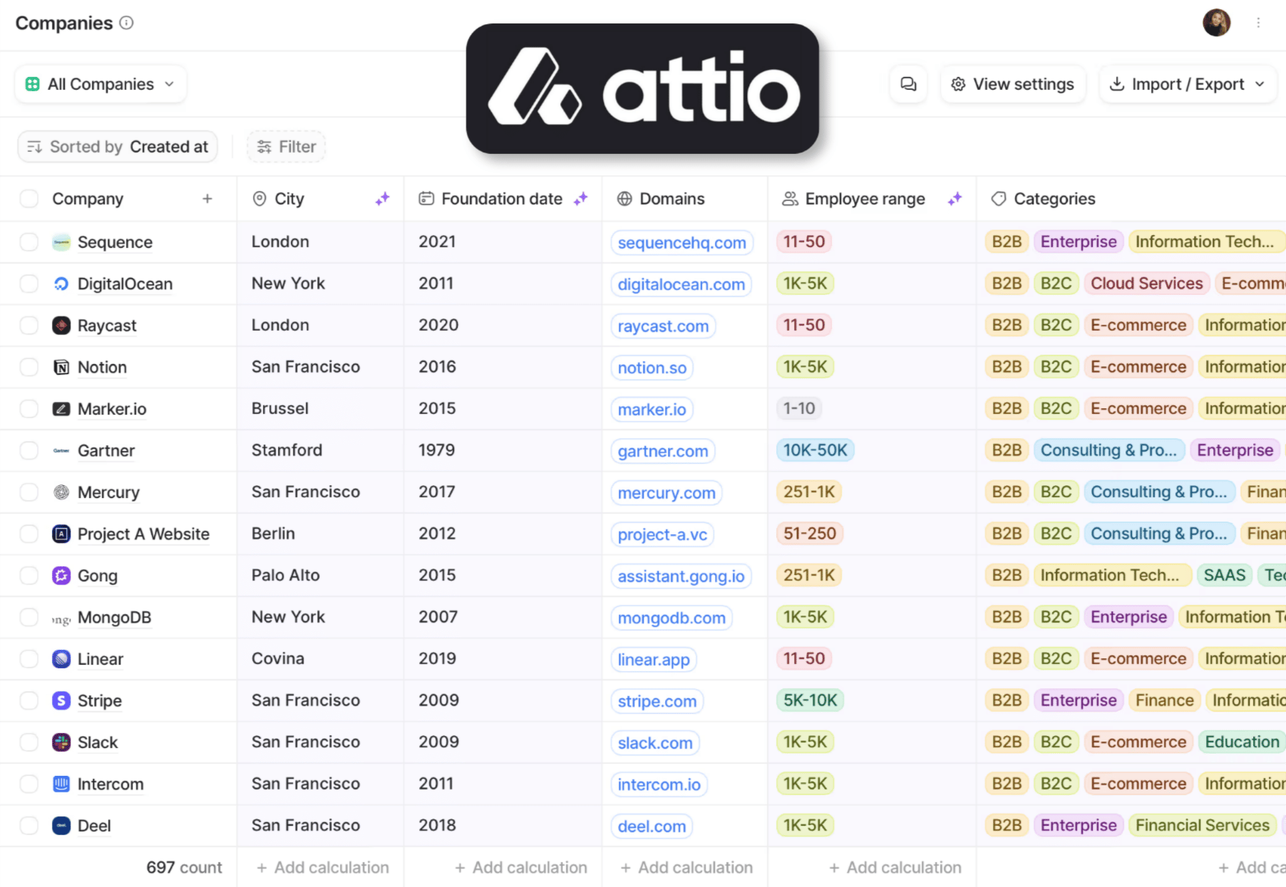 Attio CRM companies list view showing contact records, categories and company data