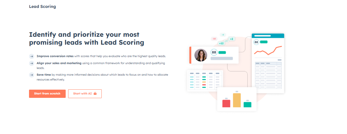 HubSpot lead scoring tool used to prioritise high-quality leads based on engagement, demographics, and behaviour within a CRM system
