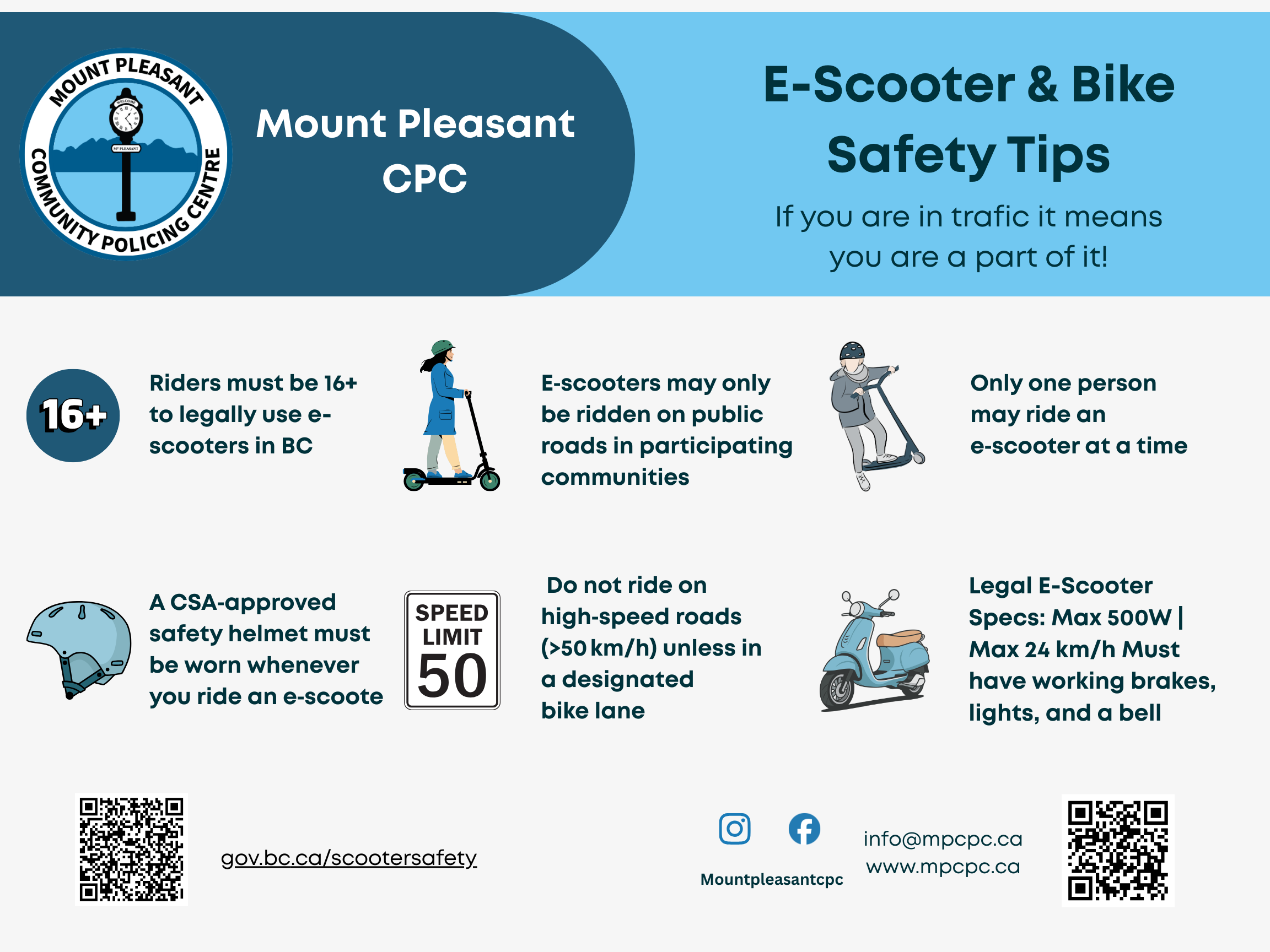 Upcoming: Kingsgate Mall Tabling: E-Bike &amp; Scooter Safety