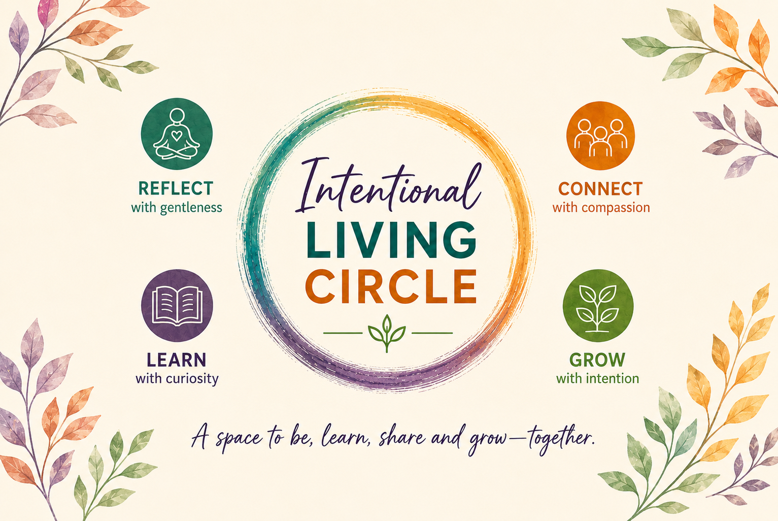 Intentional Living Circle - Topic TBD