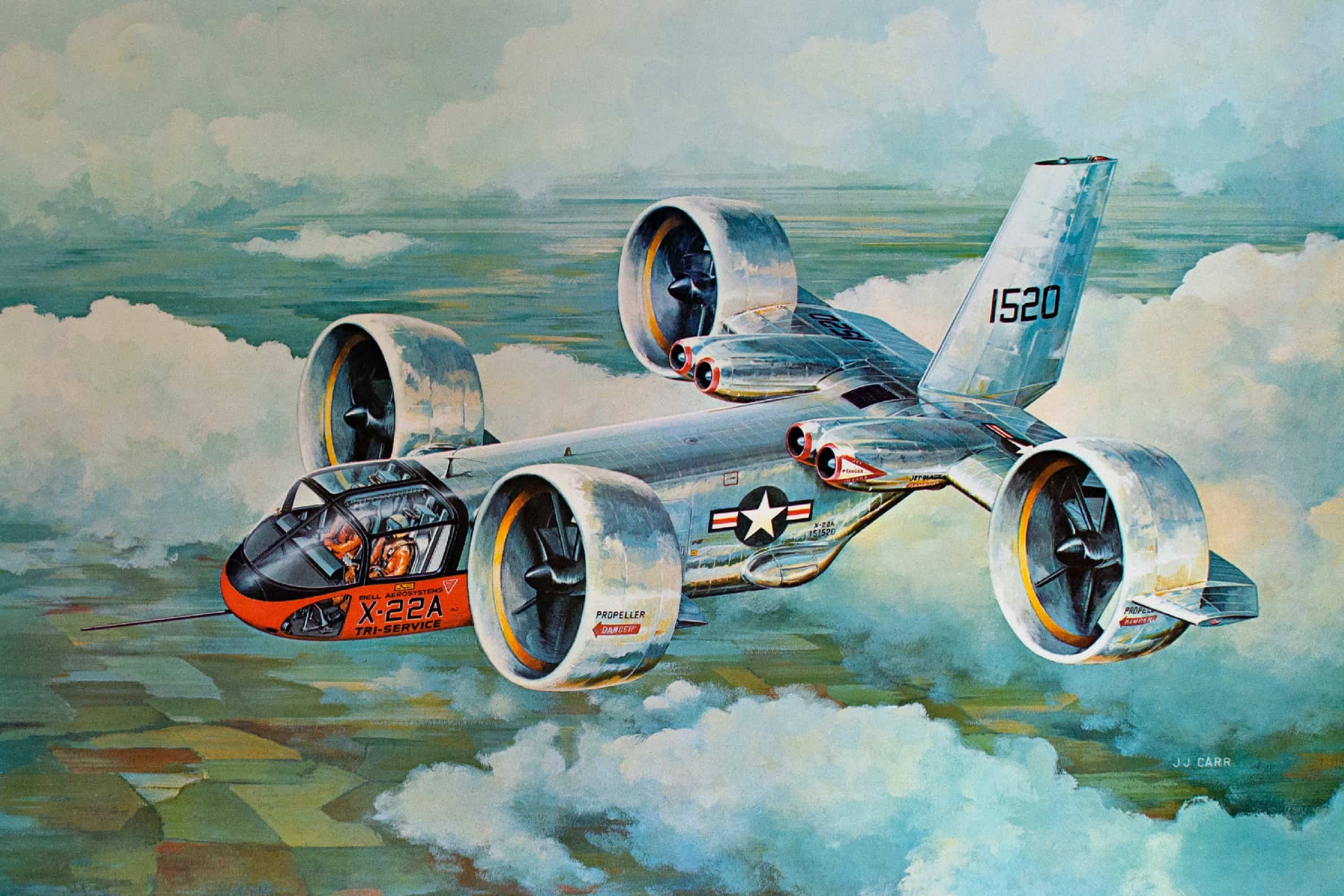 Niagara Aerospace Museum Collections Management