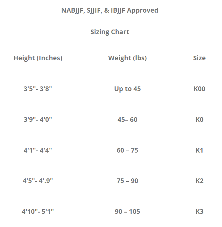 Kids Sizes Chart.png