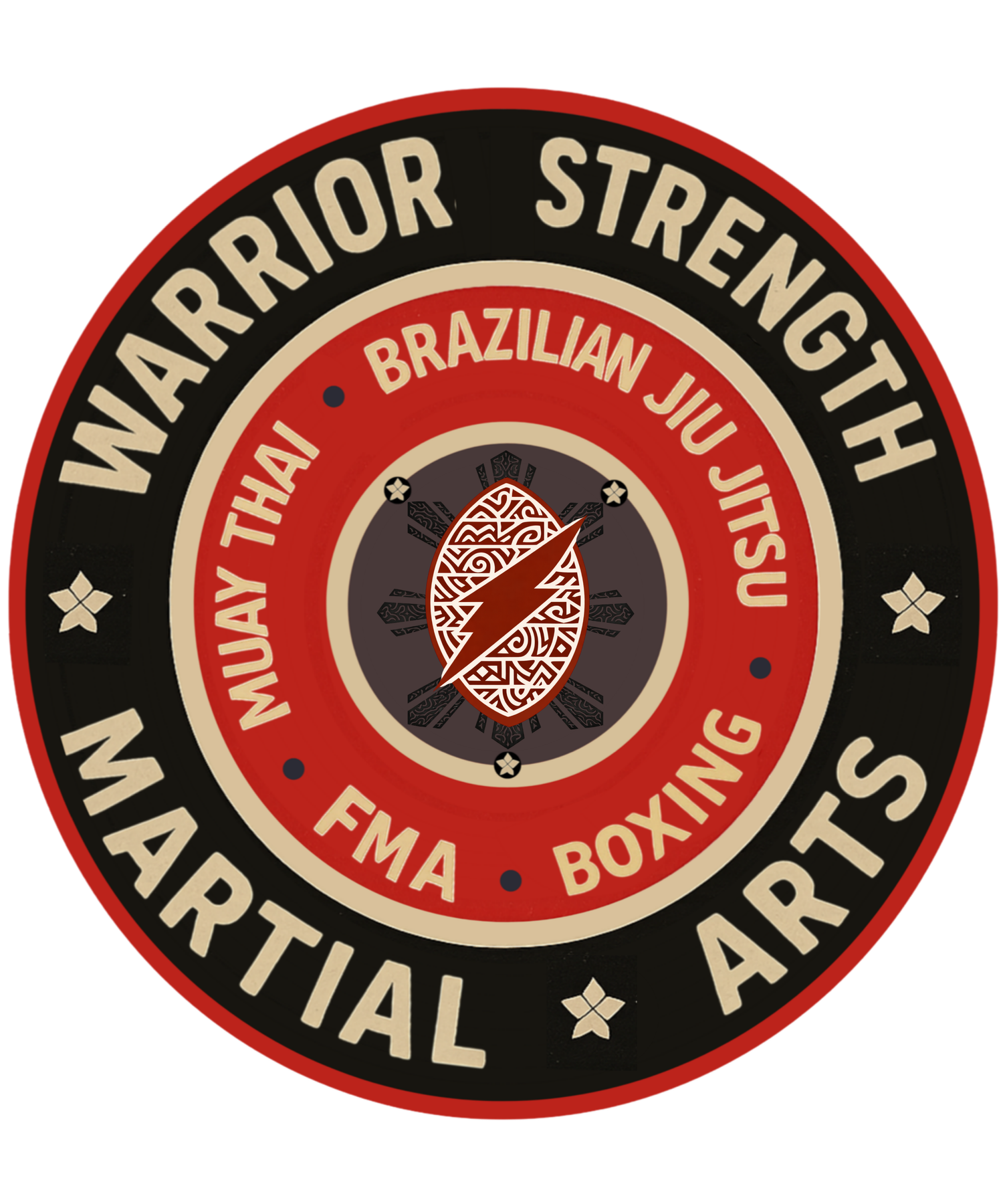 Warrior Strength Martial Arts | Muay Thai, BJJ &amp; Filipino Martial Arts in Bellevue, WA
