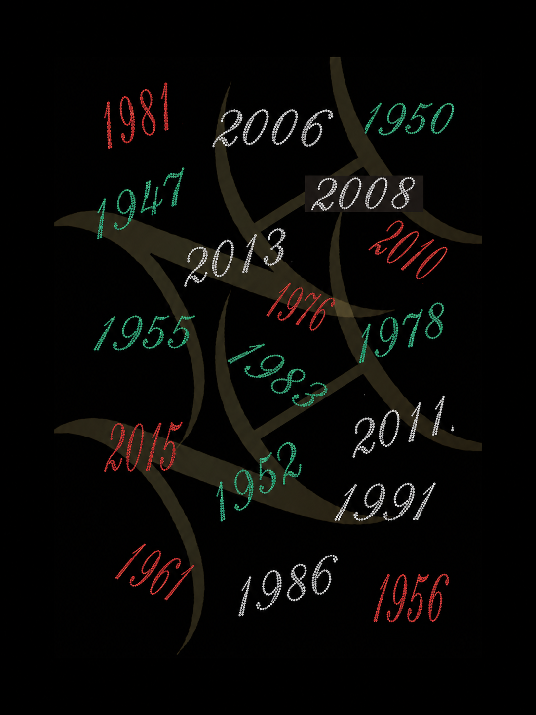 Initiation Years 3-4.png