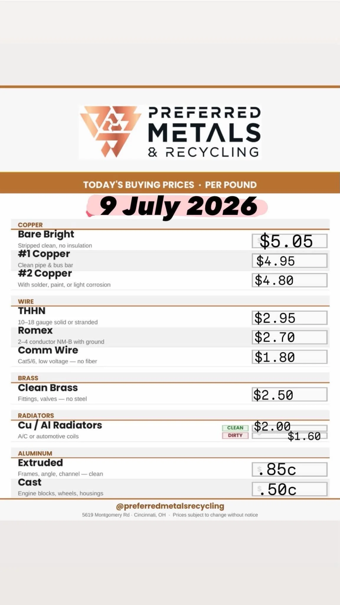 A flyer for Preferred Metals & Recycling displaying today's buying prices per pound for various metals, including copper, wire, brass, radiators, and aluminum, dated July 9, 2026. Cincinnati area scrap prices. Scrap yards in Cincinnati
