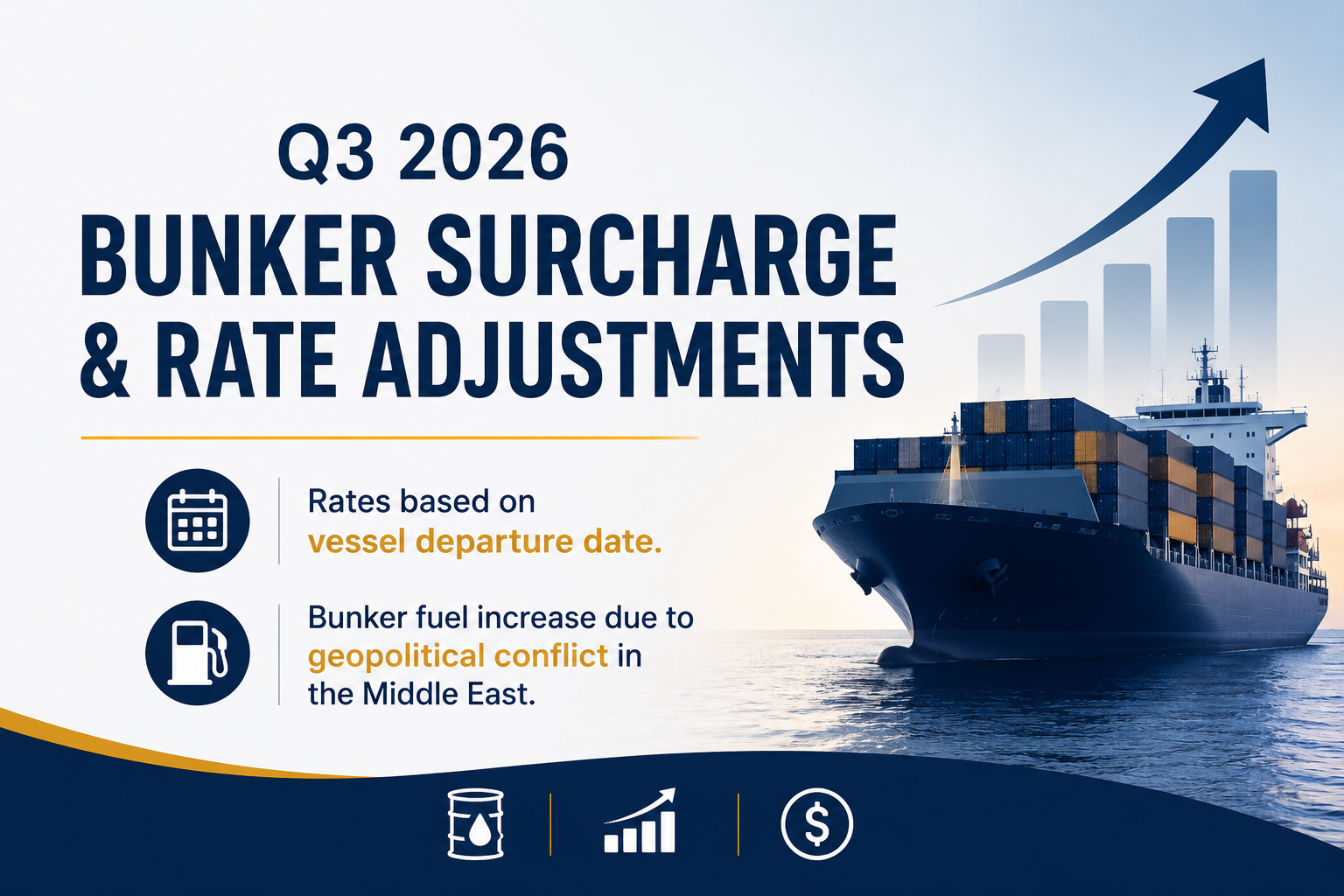 Q3 2026 Bunker Surcharge &amp; Ocean Freight Rate Adjustment Notice