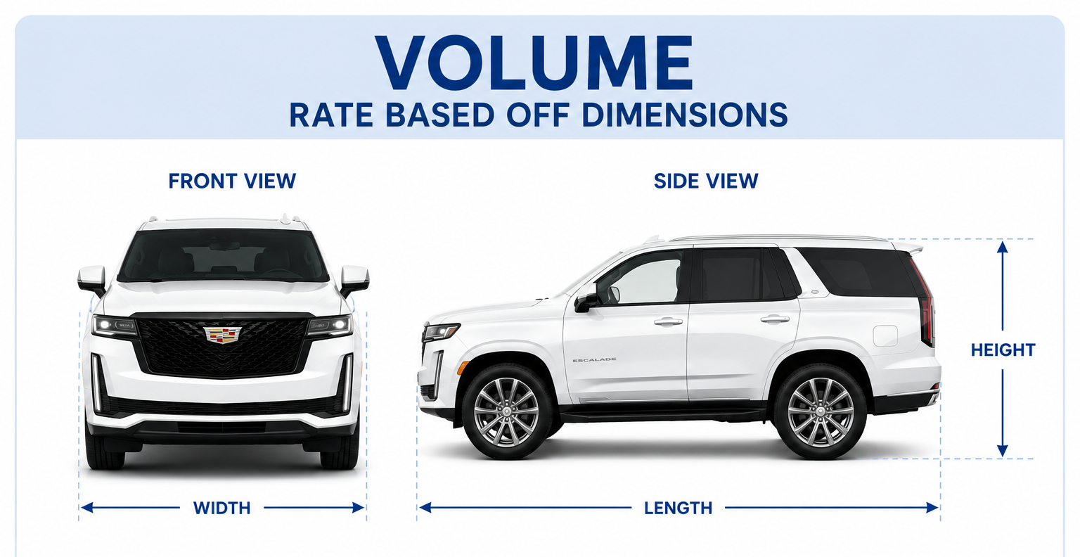 VOLUME REFERENCE GUIDE
