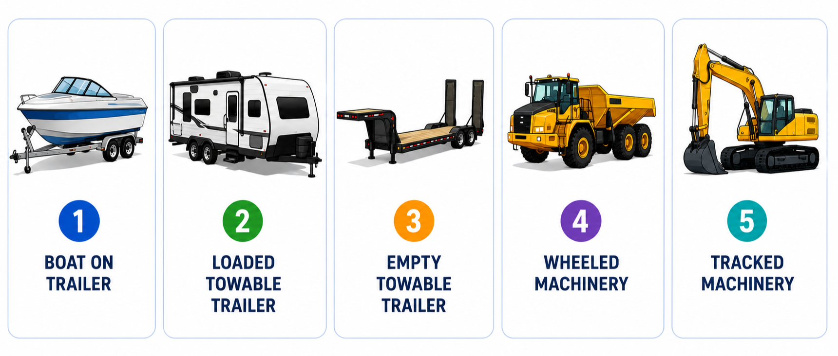 CARGO DESCRIPTION ICONS