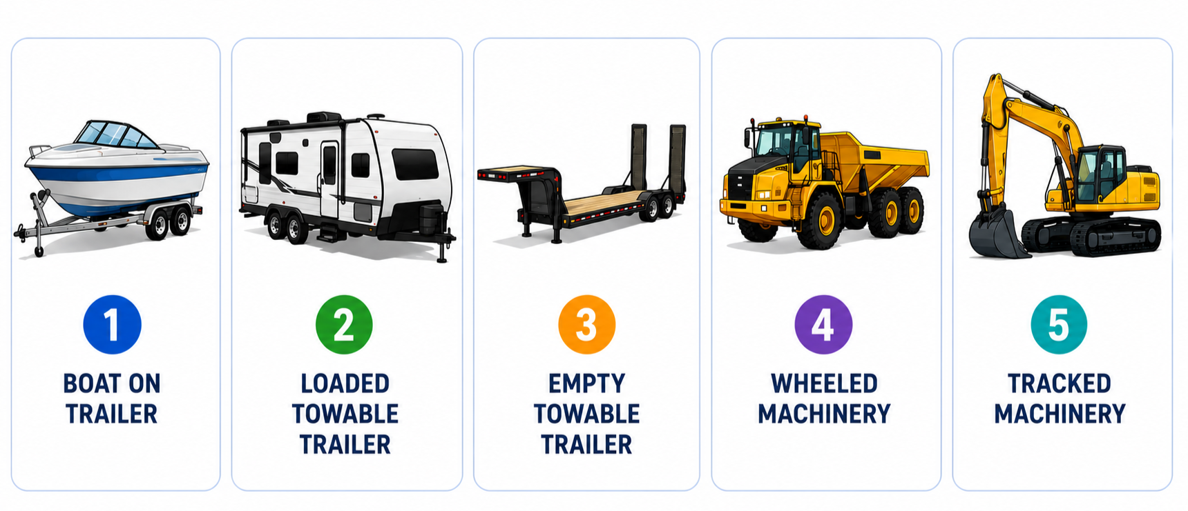TYPE OF CARGO H&H