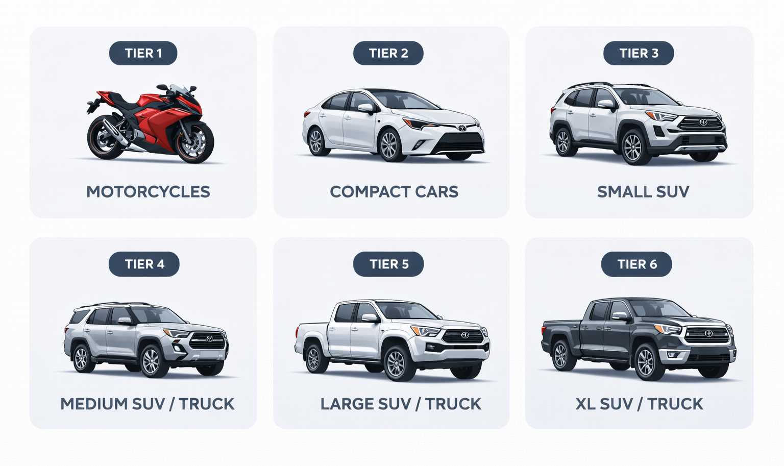 LCL SHARED CONTAINER VEHICLE RATE TIERS
