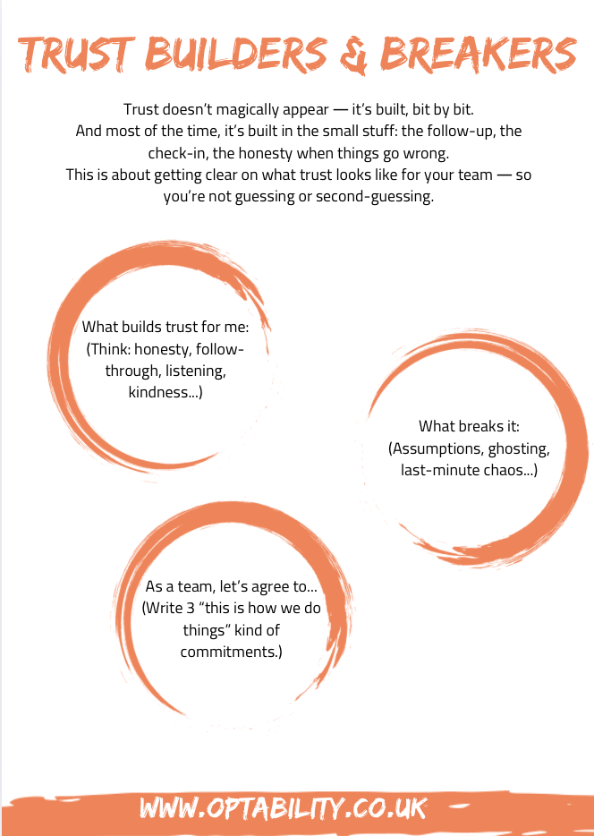 Trust Takes Time. Get Clear On What Trust Looks Like For Your Team