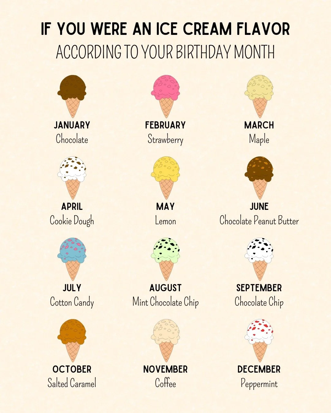 Would you keep your flavor or trade with someone else? 🍦
Tell us who you&rsquo;re swapping with!

#birthdaywishes #sweetcelebrations #icecream #sundae #icecreamsundae #Vermonticecream #icecreamlovers #WeAllScreamForIceCream! #Vermont #SmallBusiness 