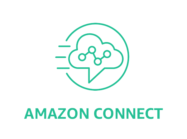 AMAZONCONNECT