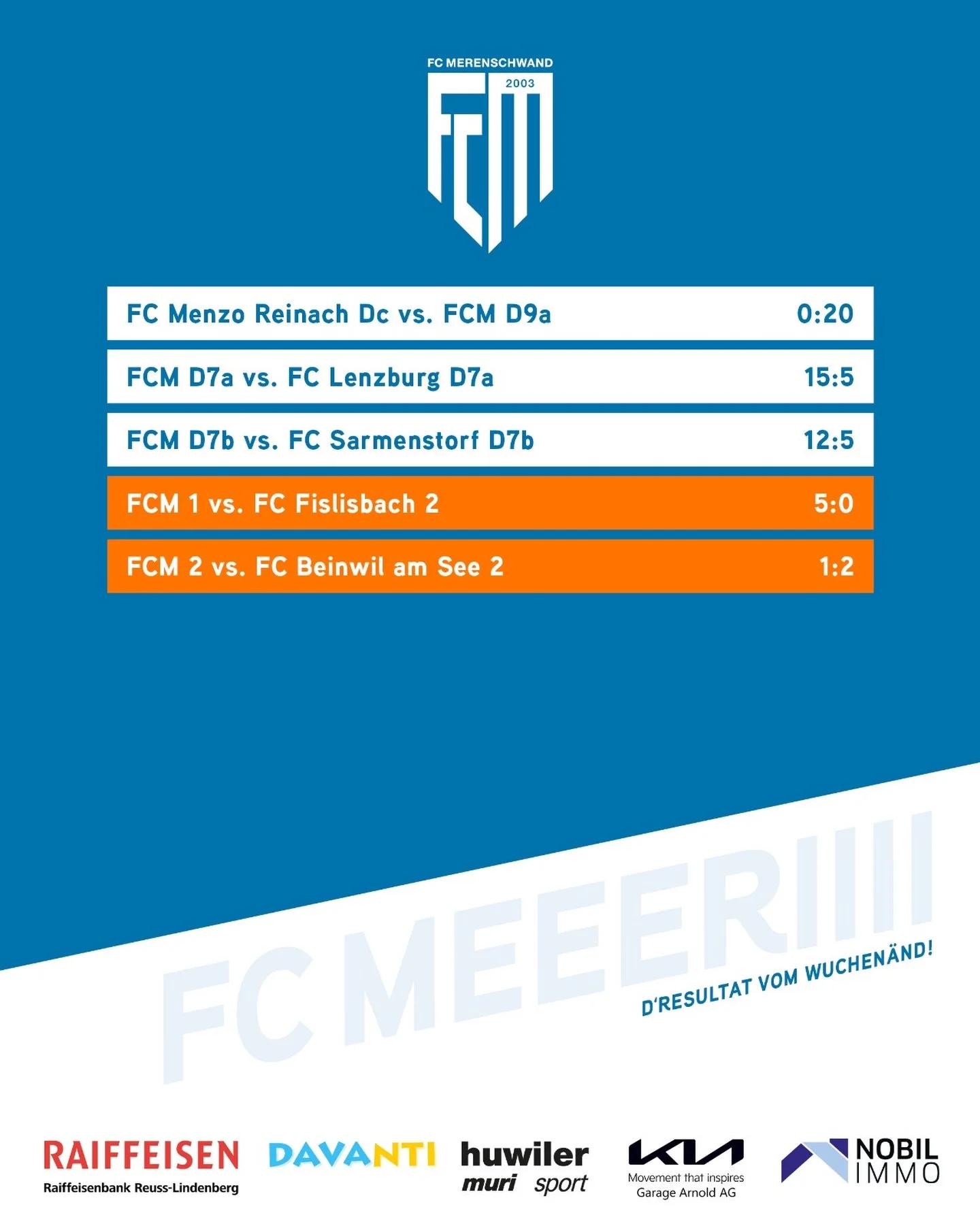 WOW! 🤩🧡🤍
ein fantastisches FCM-Wochenende liegt hinter uns: s&auml;mtliche Juniorenteams waren &auml;usserst erfolgreich und konnten alle Spiele deutlich f&uuml;r sich entscheiden. Weiter so!🥳

Auch die 1. Mannschaft gewann ihr Heimspiel mit 5:0 