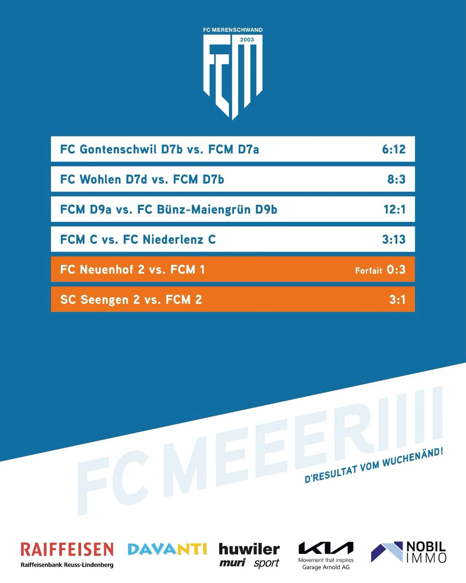 d&lsquo; Resultat vom Wuchen&auml;nd 🧡🤍
Ein torreiches Wochenende steht hinter uns, die D7a- und D9-Junioren konnten beide 12 Tore erzielen und damit tolle Siege feiern. F&uuml;r die D7b- und C-Junioren verlief es weniger erfolgreich, jedoch konnte