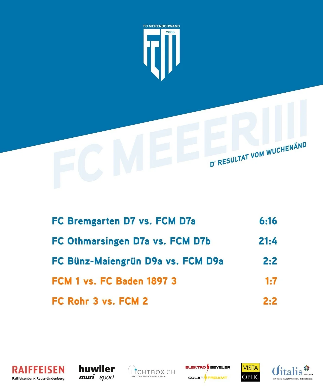 d&lsquo; Resultat vom Wuchen&auml;nd👀
Ein torreiches FCM-Wochenende liegt hinter uns, 63 Tore in 5 Spielen, das scheint ein neuer Rekord zu sein. 

F&uuml;r die D7a-Junioren gab es einen fantastischen 16:6 Kantersieg zu feiern, wir gratulieren! Das 