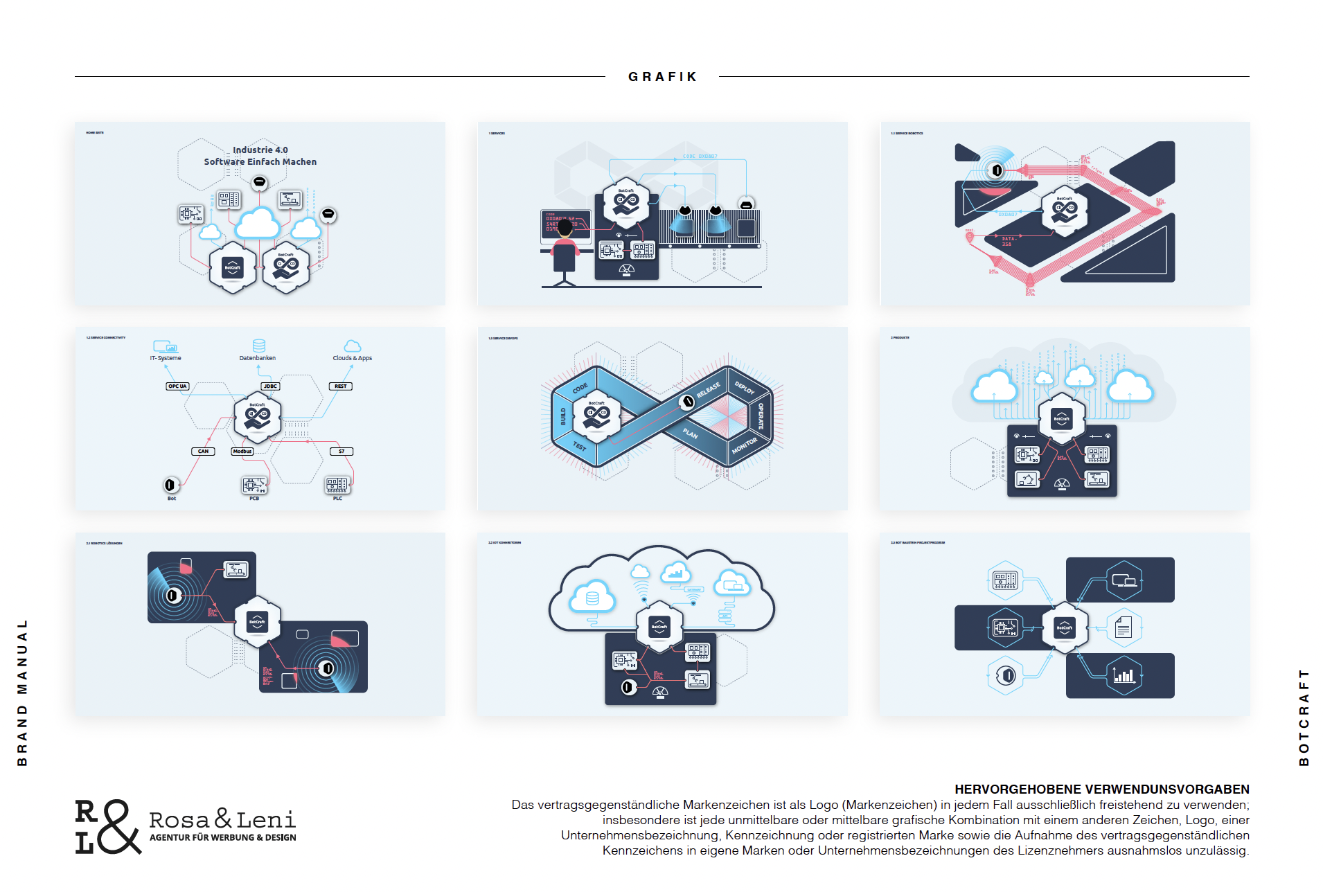 Corporate Graphic Ergebnis
