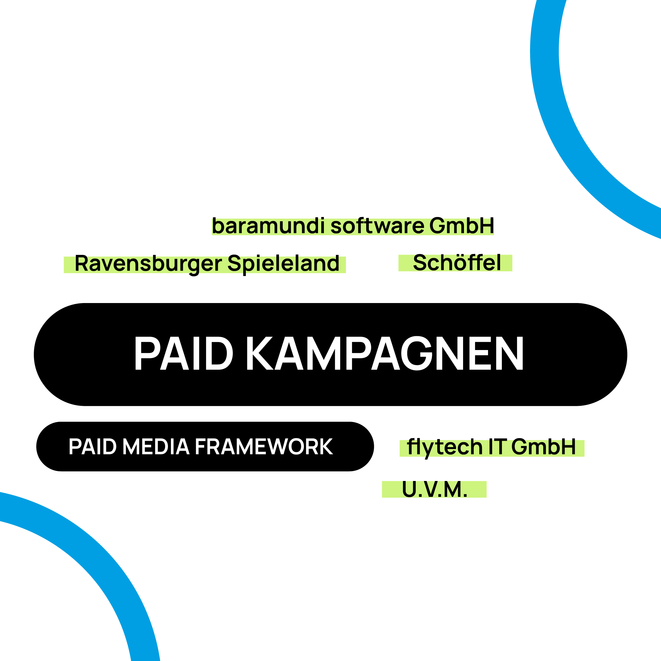 Paid . Media . Framework