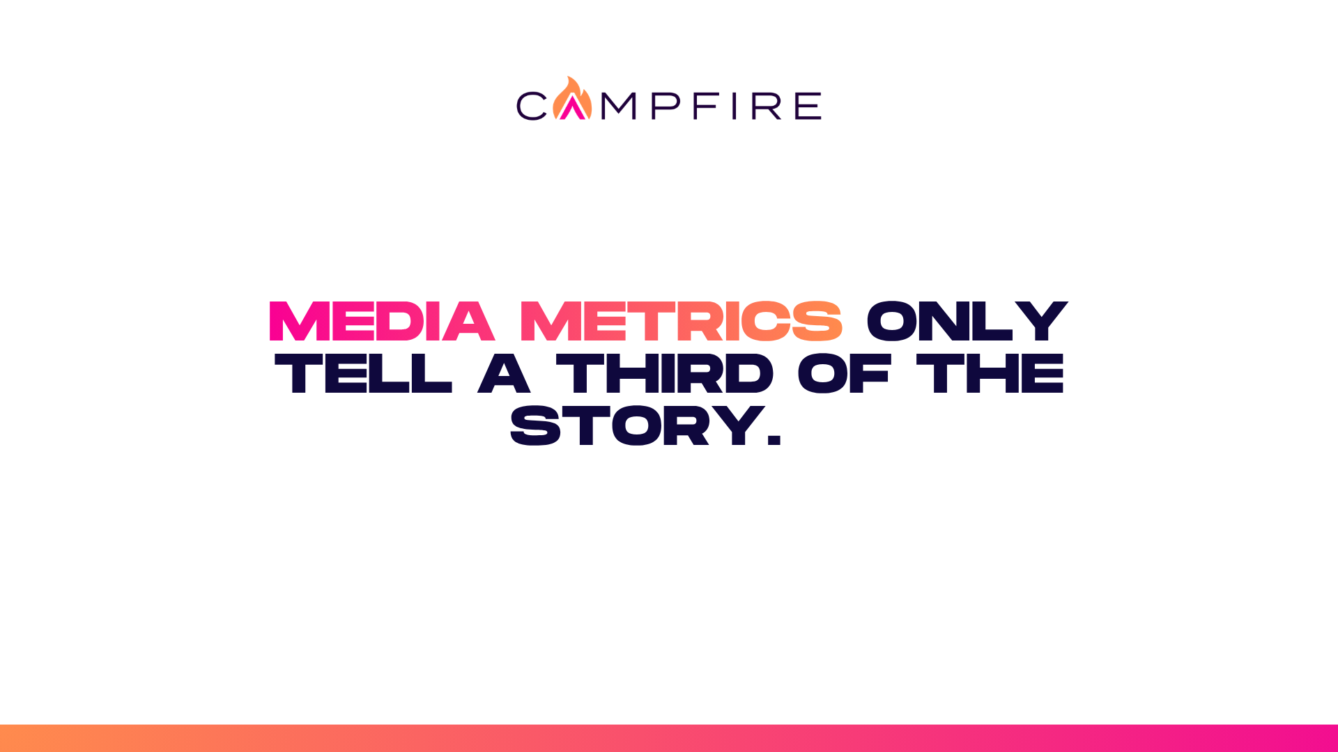 Media Metrics Only Tell a Third of the Story. 