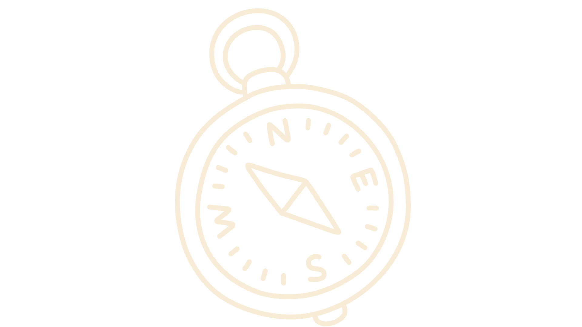 Campfire Consulting Compass