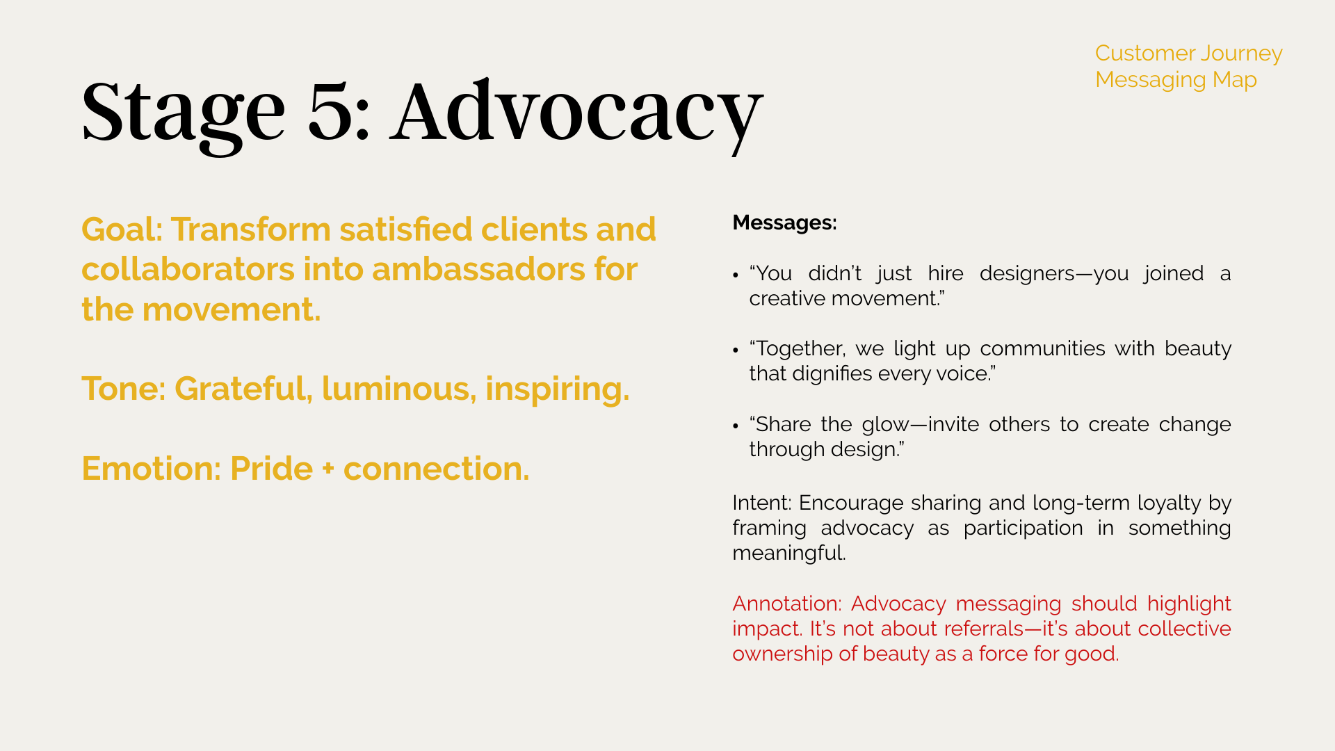 Lumina Creative Co_Customer Journey Messaging Map-10.png