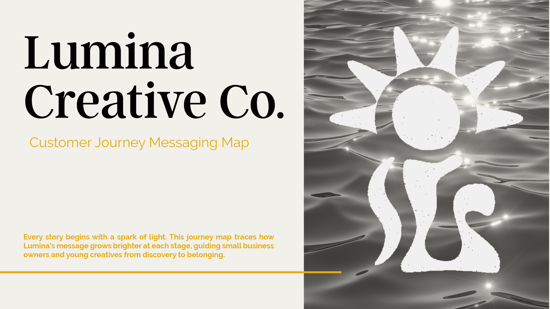 Lumina Creative Co_Customer Journey Messaging Map-1.png