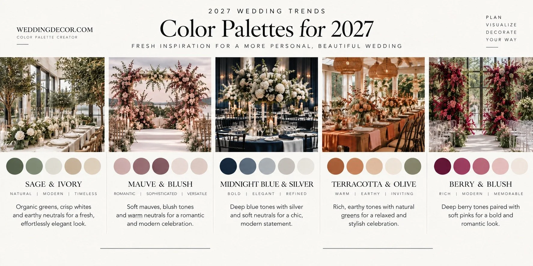 2027 wedding color palettes including sage and ivory, mauve and blush, midnight blue and silver, terracotta and olive, and berry and blush