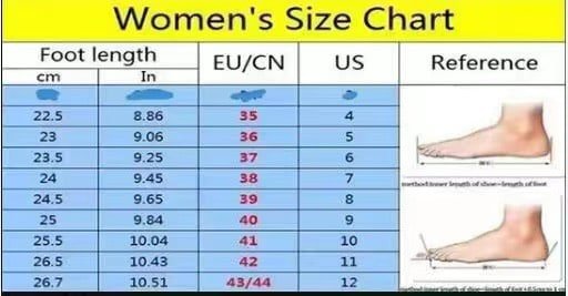 slide size chart.jpeg