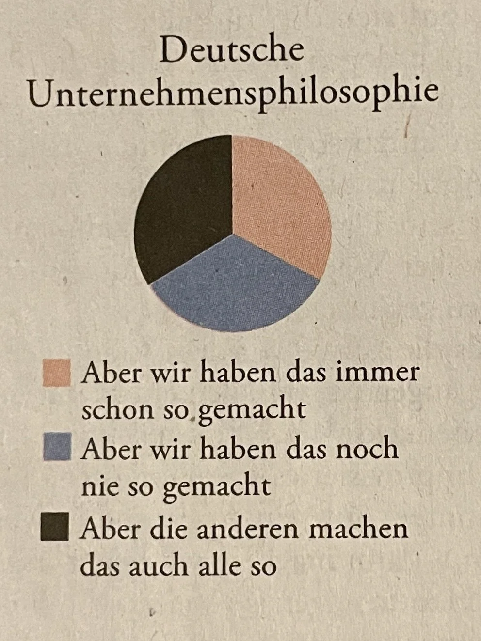 Drei Killerphrasen – und warum genau&nbsp;jetzt&nbsp;Innovation überlebenswichtig ist