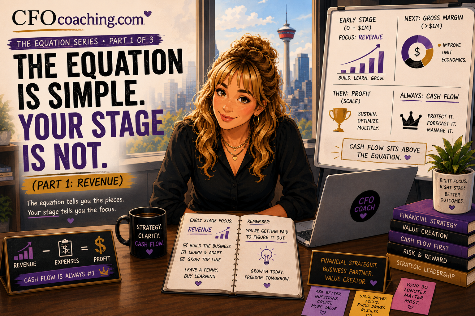 The Equation Is Simple. Your Stage Is Not. (Part 1: Revenue)