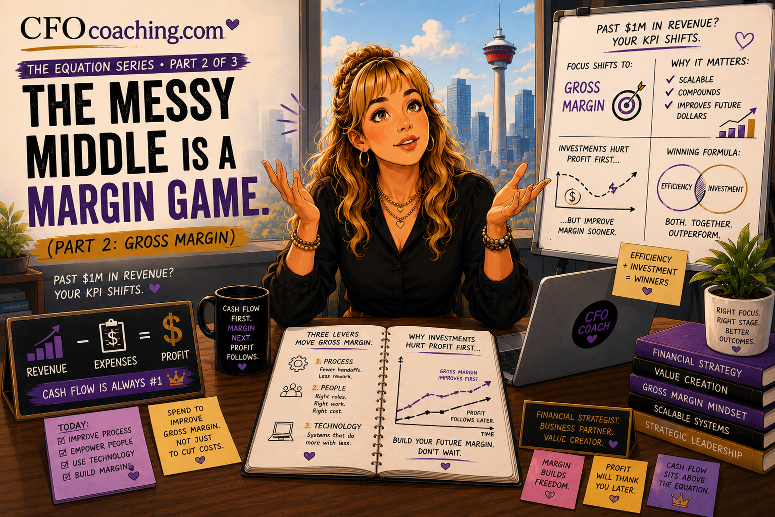 The Messy Middle Is a Margin Game (Part 2: Gross Margin)