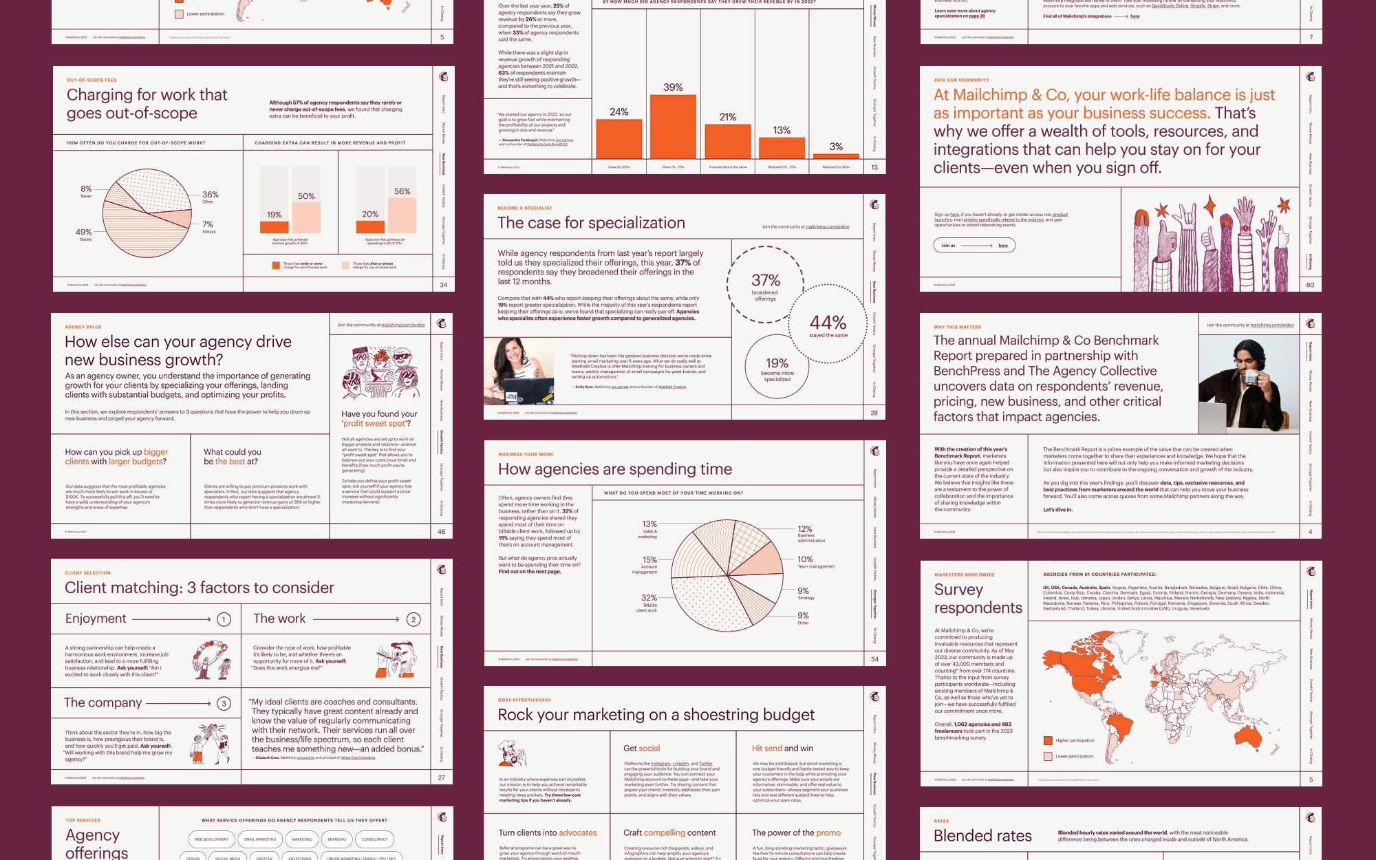 Pages-Grid.jpg