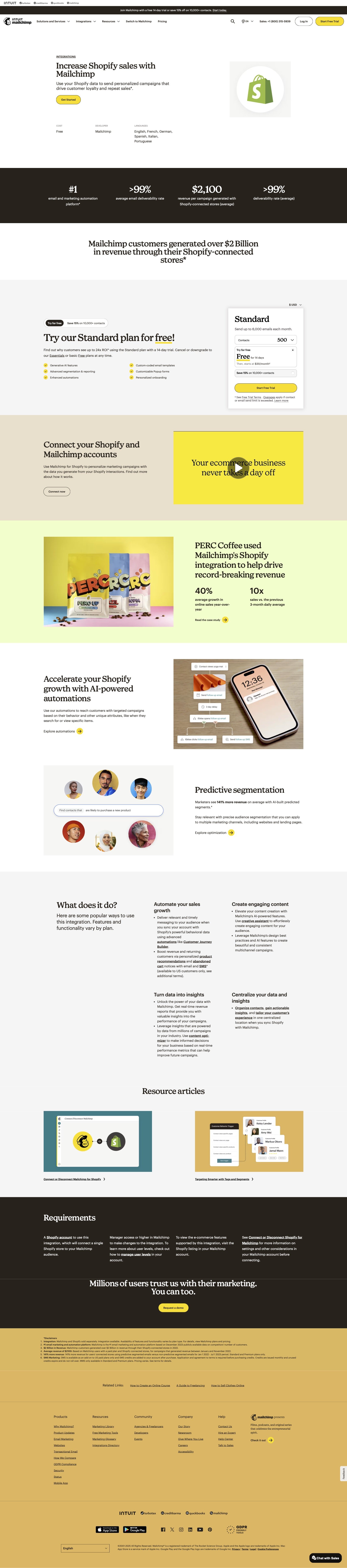 Increase Shopify sales with Mailchimp | Mailchimp.jpg