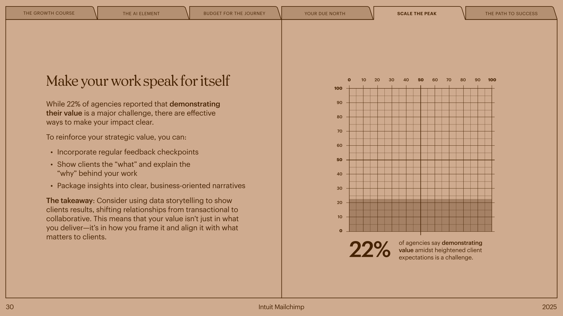 The-Agency-Field-Guide (dragged) 5.png