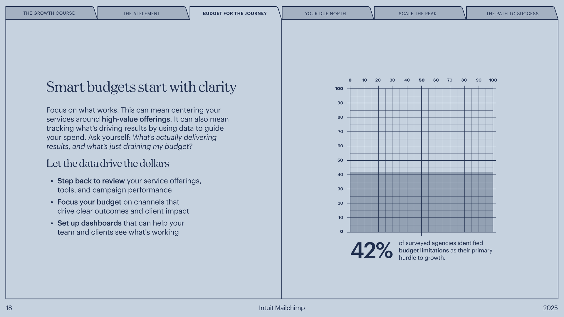 The-Agency-Field-Guide (dragged) 3.png