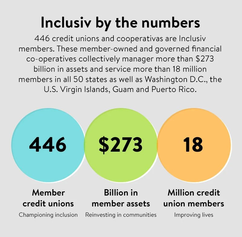 Inclusive by the numbers