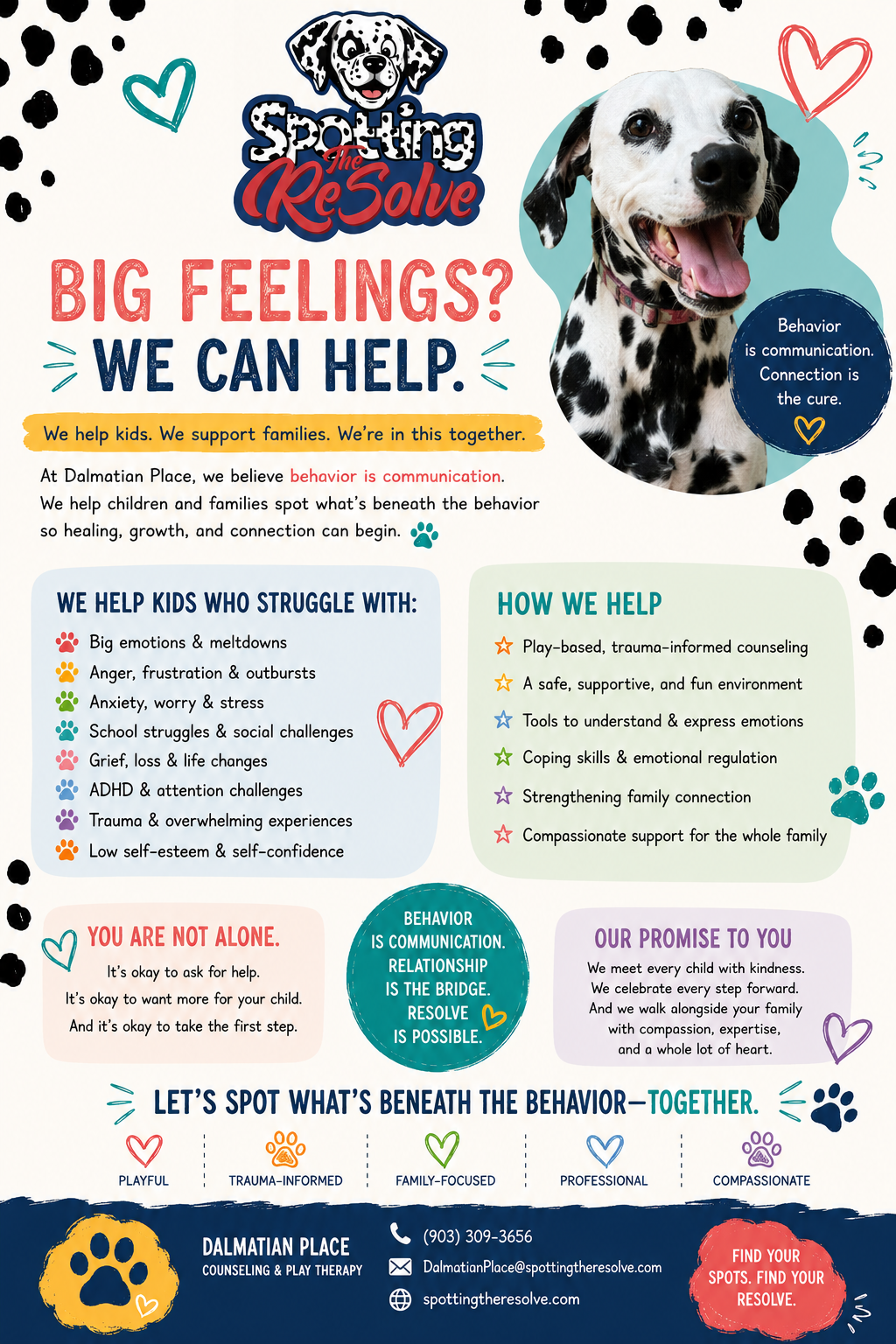 Big feelings graphic to help with children meltdowns